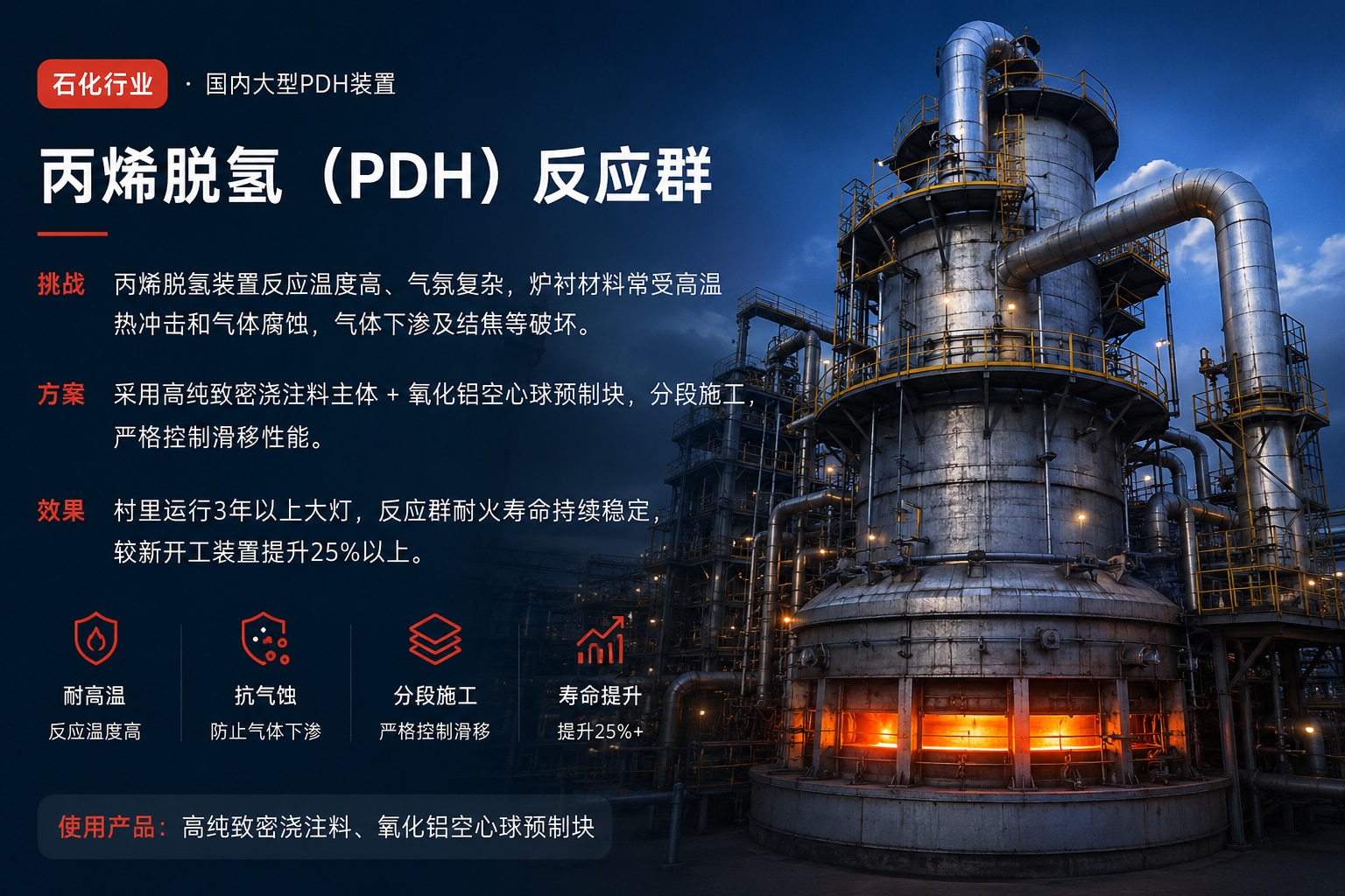 石化行业 丙烷脱氢 PDH 反应器 部位配套实景