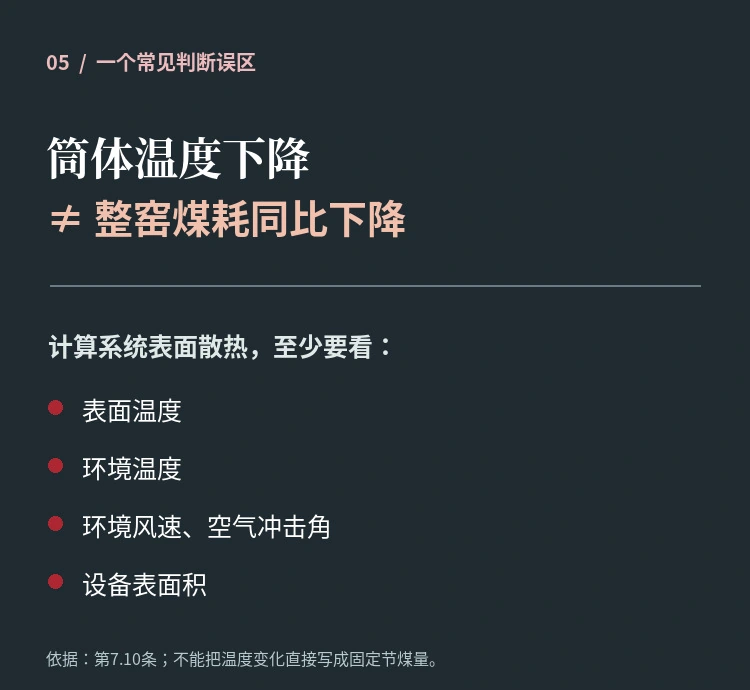 窑壳温度不是煤耗
