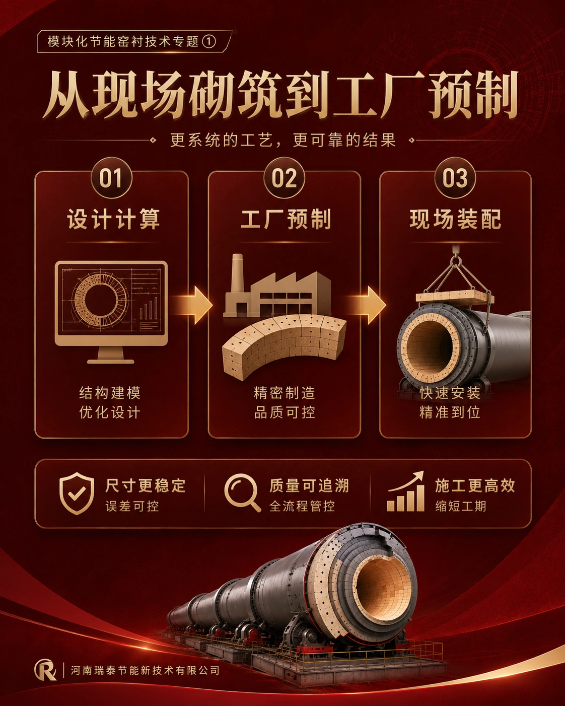 从现场砌筑到工厂预制